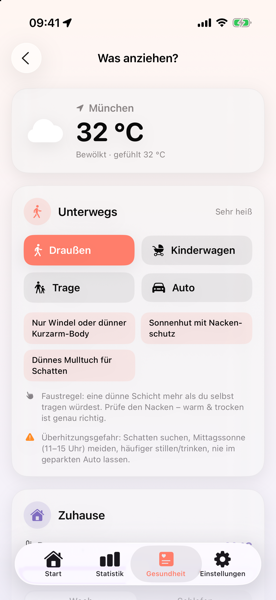 Wetterbasierte Anzieh-Tipps für draußen, Kinderwagen, Trage, Auto und zum Schlafen