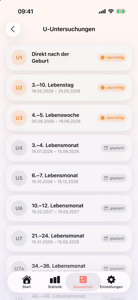Übersicht der U-Untersuchungen U1 bis J1 mit Terminfenstern