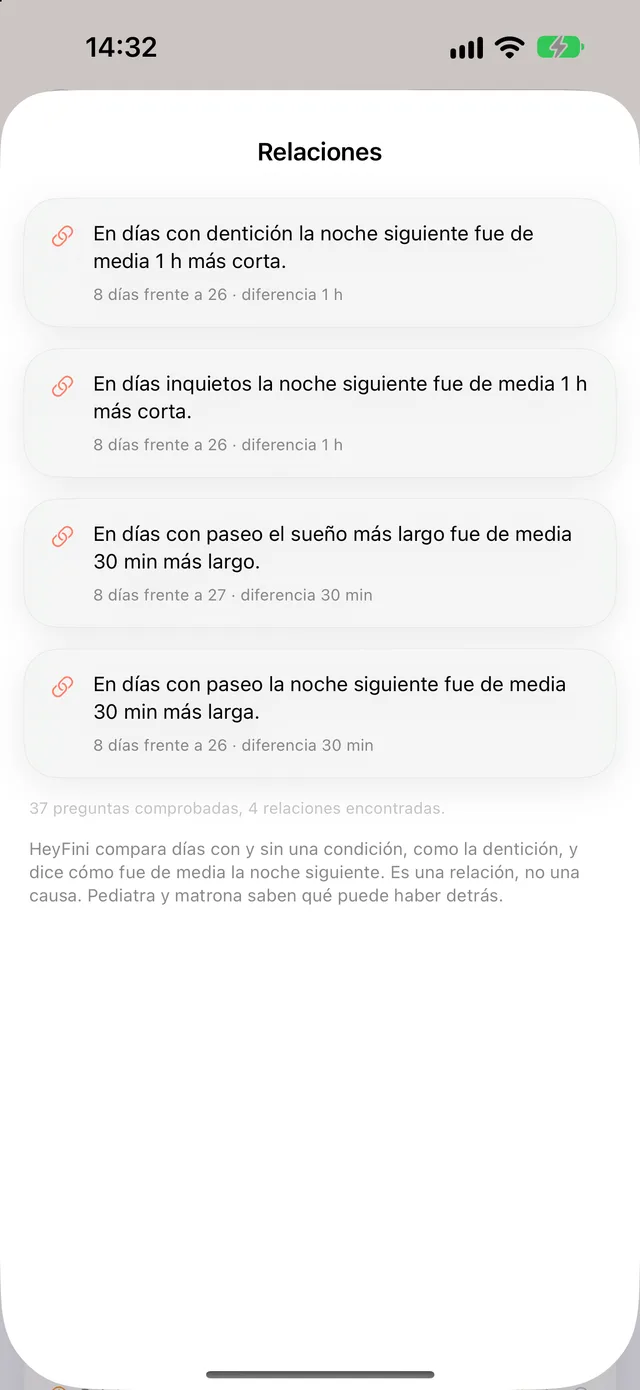 Hoja de relaciones de HeyFini: En días con dentición la noche siguiente fue de media 1 h más corta, 37 preguntas comprobadas