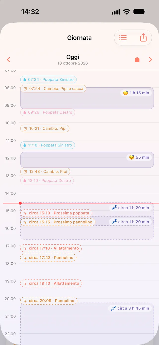 Agenda HeyFini: vista sulle 24 ore con le registrazioni passate e un blocco di sonno previsto di circa 1 h 20