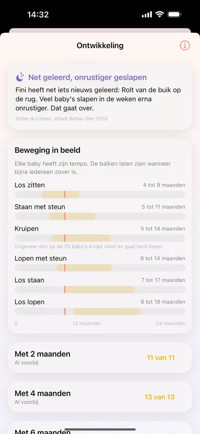 HeyFini Ontwikkeling: WHO-vensters voor zitten, kruipen en lopen als balken, daaronder de stap Met 6 maanden met afgevinkte mijlpalen