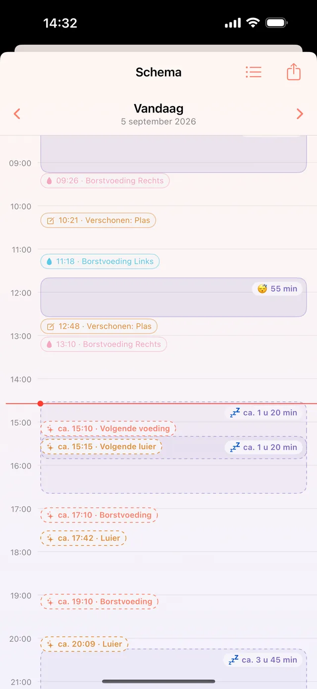 HeyFini-schema: 24-uurs overzicht met eerdere invoer en een voorspeld slaapblok van ca. 1 uur 20 min