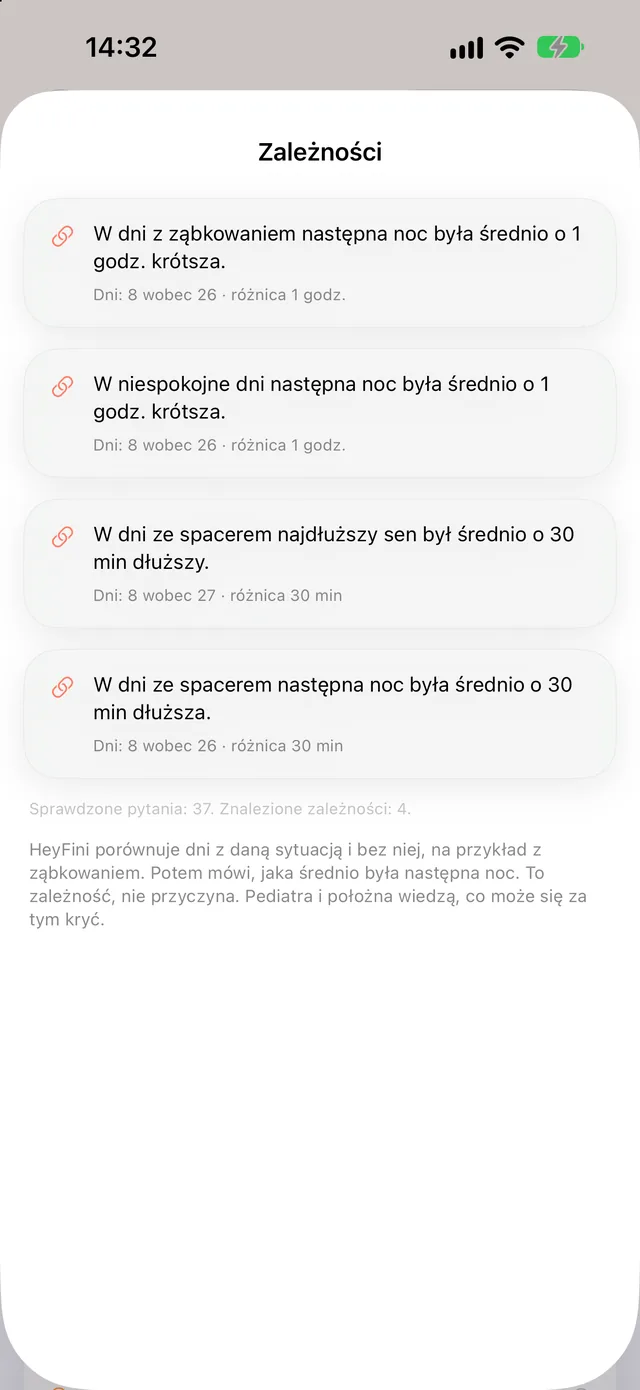 Karta Zależności w HeyFini: w dni z ząbkowaniem następna noc była średnio o 1 godz. krótsza, sprawdzone pytania: 36