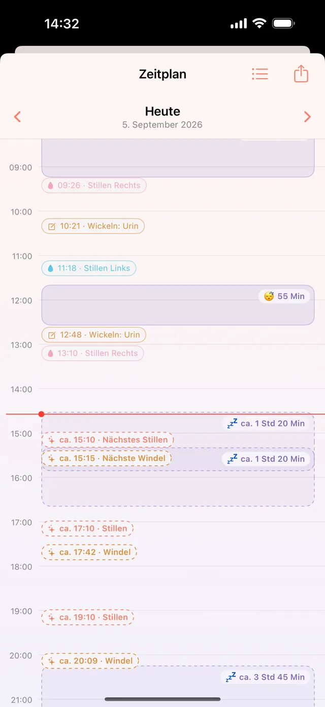 HeyFini-Zeitplan: 24-Stunden-Ansicht mit vergangenen Einträgen und vorhergesagtem Schlafblock von ca. 1 Std 20 Min